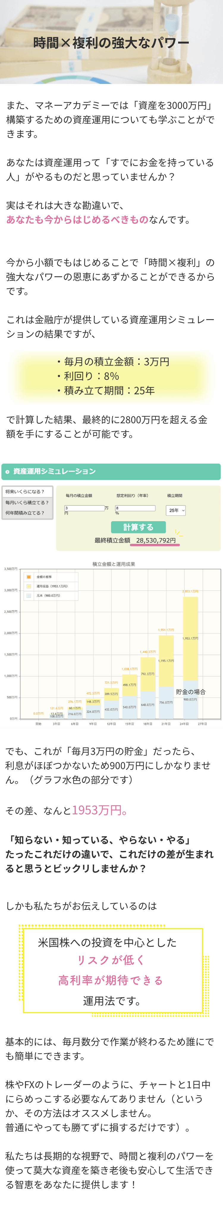 時間×複利の強大なパワー