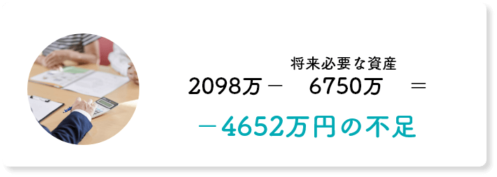 将来必要な資産は4652万円の不足
