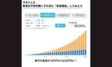 自分の将来にどれくらいの資産が必要かわかる動画