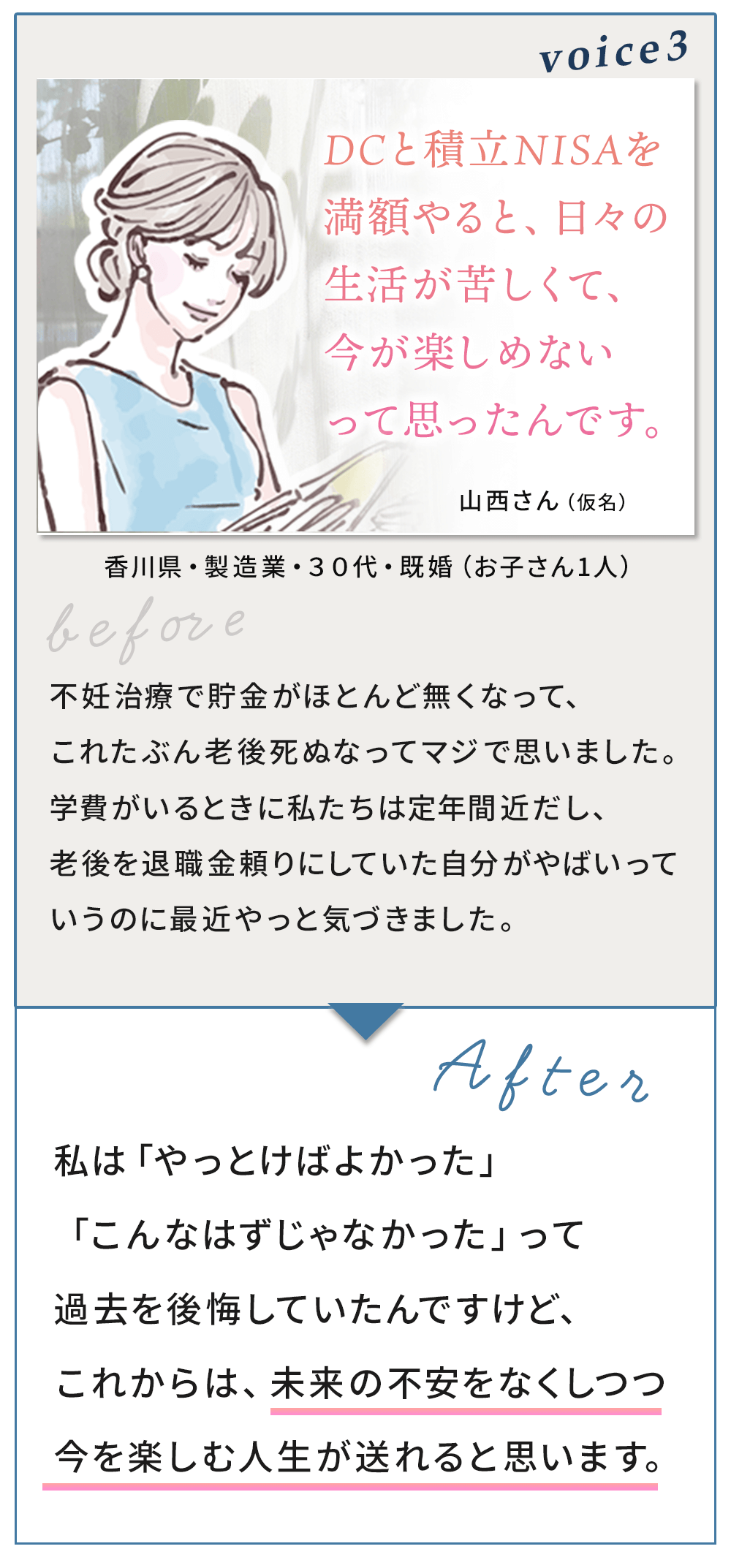 お客様の声（山西さん）