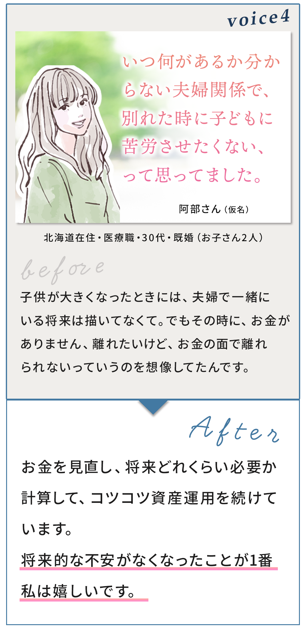 お客様の声（阿部さん）
